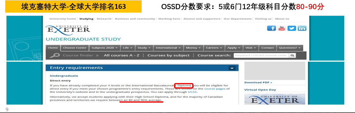 英國(guó)?？巳卮髮W(xué)OSSD課程分?jǐn)?shù)的錄取要求