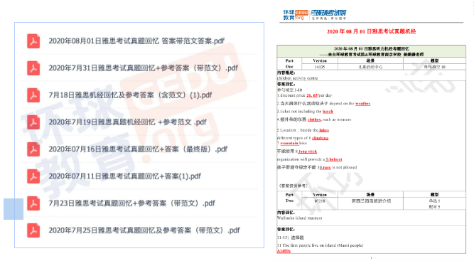 雅思怎么備考才能上7分？這些雅思學(xué)習(xí)備考資料助你上雅思7分！