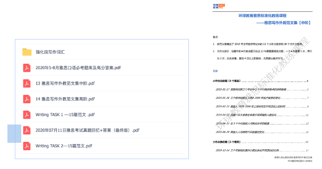 雅思怎么備考才能上7分？這些雅思學(xué)習(xí)備考資料助你上雅思7分！