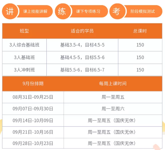 五湖北京短期學院秋季雅思短期營班型課時費用及9月份排期