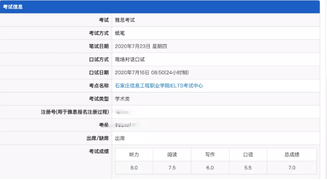雅思7分難嗎？北京五湖暑期雅思短期營(yíng)7分學(xué)員告訴你！