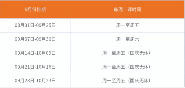 雅思7分難嗎？北京五湖暑期雅思短期營(yíng)7分學(xué)員告訴你！