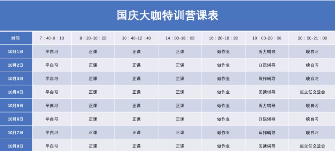 五湖國慶大咖特訓(xùn)營-8天線下雅思短期營瘋狂短期開始報(bào)名啦！