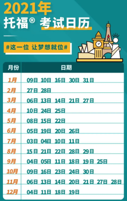 2021年雅思、托福、GRE開放報(bào)考時(shí)間匯總