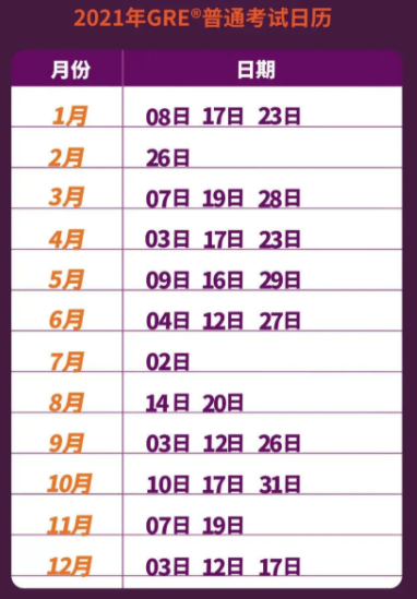 2021年雅思、托福、GRE開放報(bào)考時(shí)間匯總