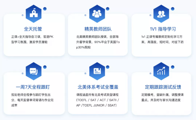 2021PayScale大學(xué)生薪酬報(bào)告新鮮出爐！僅2所藤校進(jìn)入前10