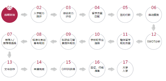 秋季返校美國多所大學(xué)要求學(xué)生接種新冠疫苗