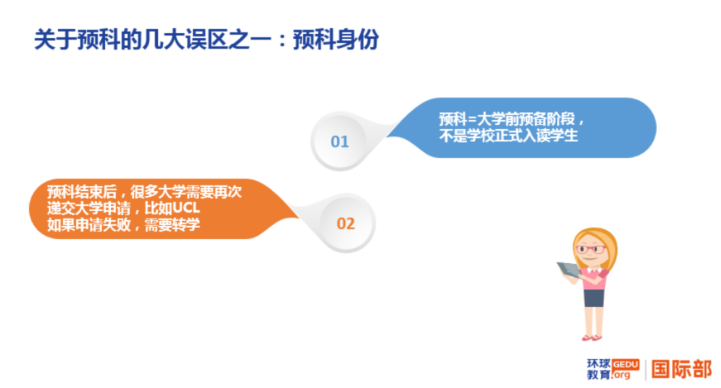 高考后申請海外各國大學(xué)主要路徑：高考成績、預(yù)科、OSSD