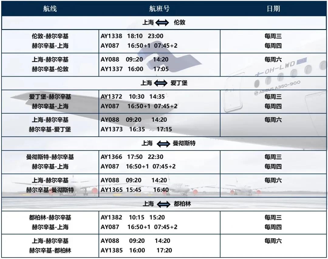 英國返校政策 多所高校聯(lián)合包機